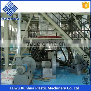 PE Agriculture Greenhouse Film Blowing Extruder thumbnail-6