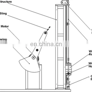 HST GCJ-1000 Series Optical Fiber Cable Impact Testing Machine thumbnail-3