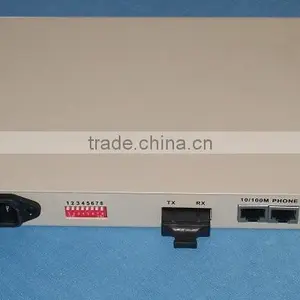 4 Channel POTS(FXO/FXS) Fiber Multiplexer thumbnail-3