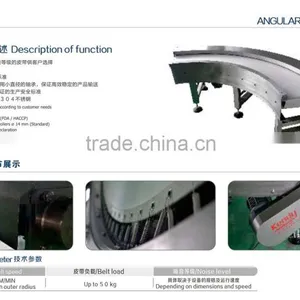 Recommend 90 Degre ARC Curve Belt Conveyor Belt System Turning Conveyor thumbnail-1