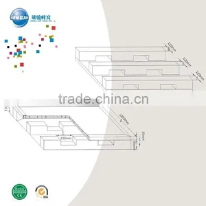 China Export Eco Shipping Pallet Guangdong Non-fumigation Pallet thumbnail-2