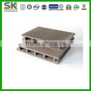 Wood Plastic Composite Wpc Decking Laminate Flooring thumbnail-1
