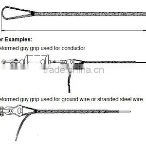 OPGW Tension Clamp Wedge Type Strain Clamp thumbnail-6