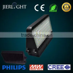 ETL Wall Pack Lights for Outside Project Wall Pack Lights thumbnail-1