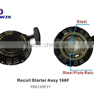 LONCIN 168F Recoil Starter Assy For Small Gasoline Generator Engine Spare Parts thumbnail-1