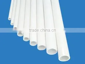 High Temperature Ceramic Roller Type A thumbnail-5