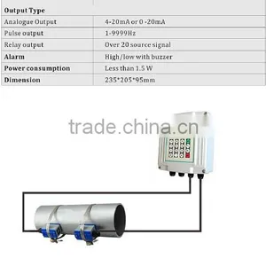 Wall Mounted Ultrasonic Flow Meter thumbnail-1