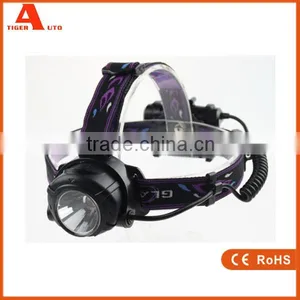 2016 Wholesale High Brightness LED Head Lamp With Rotating Head thumbnail-1