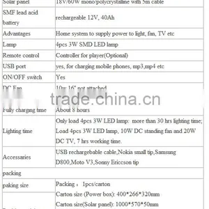 20-200w 2016 Best Mini Portable Solar System Muliti-function Lighting Kits thumbnail-5