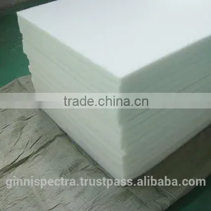 Thermal Bond Polyester Washable Wadding thumbnail-2