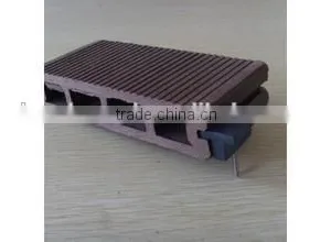 Hot Sales!!!!!!!!!!!!!!Factory Price Good Quality Best Sales Wpc Decking Clips From China thumbnail-2