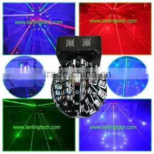 RGB Moving Head Laser Light Ball thumbnail-1