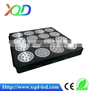 LED Grow Lights ETL Listed Mars II 400~1600W Full Spectrum LED Grow Lights thumbnail-1
