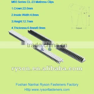 2015 New Mattress Nails M65 CL-23 thumbnail-1