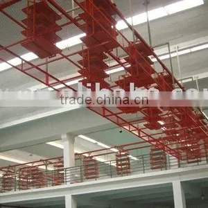 Vehicle Conveyor Line thumbnail-1