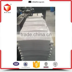 High-tech Manufacturer Supply Graphite Sheet in Vacuum Furnace thumbnail-5