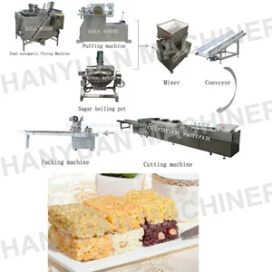 Factory Crispy Egg Cake Production Line Egg Cake Making Machine thumbnail-1