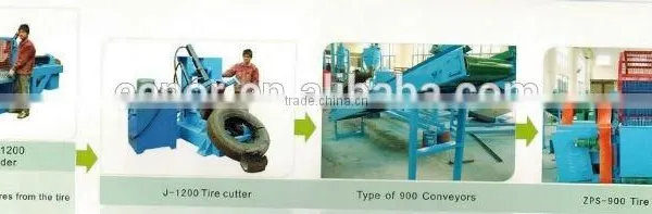 Waste Tyre Recycling Machine photo-4