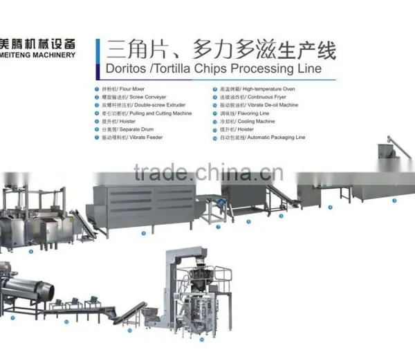 China Factory Price Doritos Tortilla Chips Chips Machine Processing Line photo-2