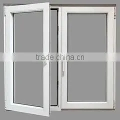 Foshan Modern Style and Clear Pastic Casement Window photo-5
