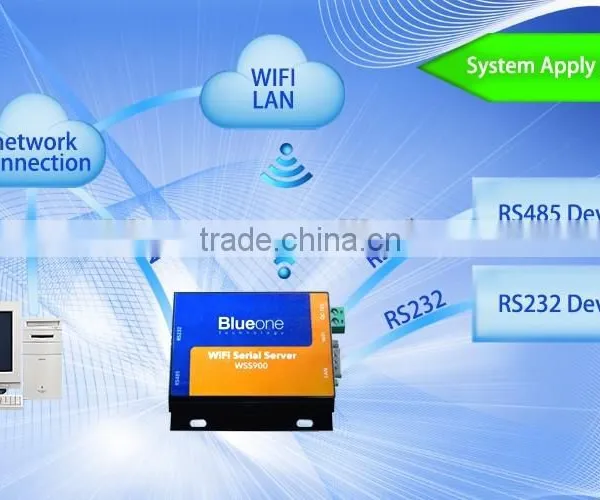 2 Port RS232/RS485 WiFi Serial Server- Industrial Product photo-4