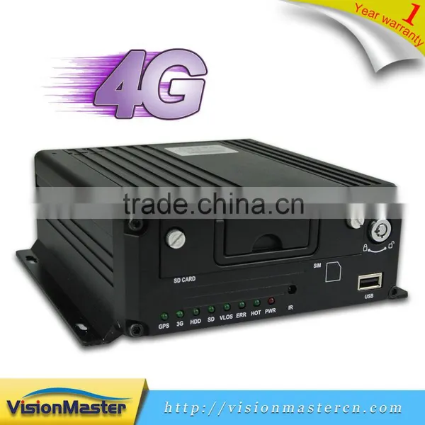 G-sensor GPS IP Cameras 1080P Vebicle Monitoring NVR photo-5