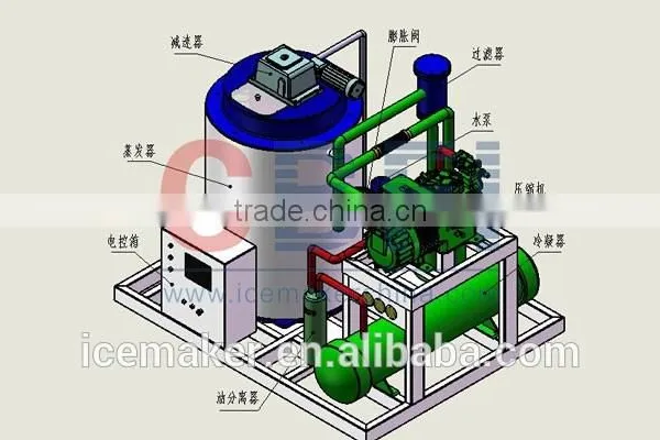 Used Commercial Ice Flake Maker Manufacturer For Land Used photo-6