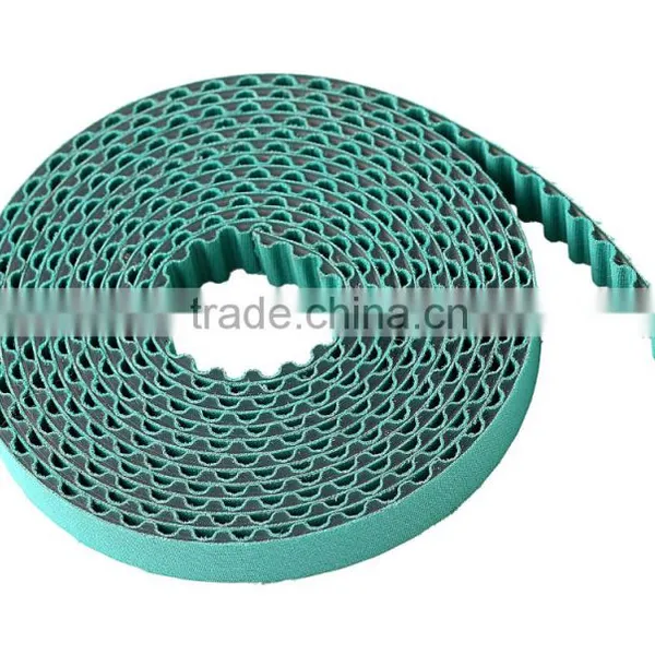 RAEX Textile Belt for Drapery Track