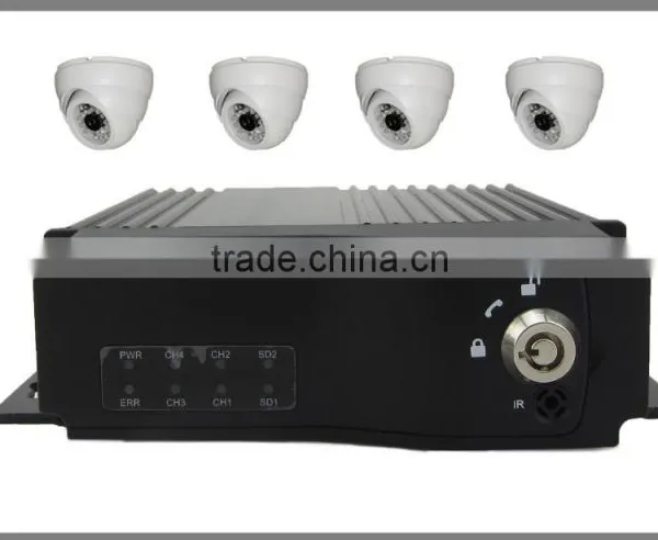 4G GPS MOBILE VEHICLE DVR H.264 BUS VEHICLE DVR WITH SD CARD RECORDING photo-6