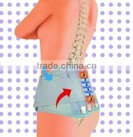 Neo Infrared Rays Back Support