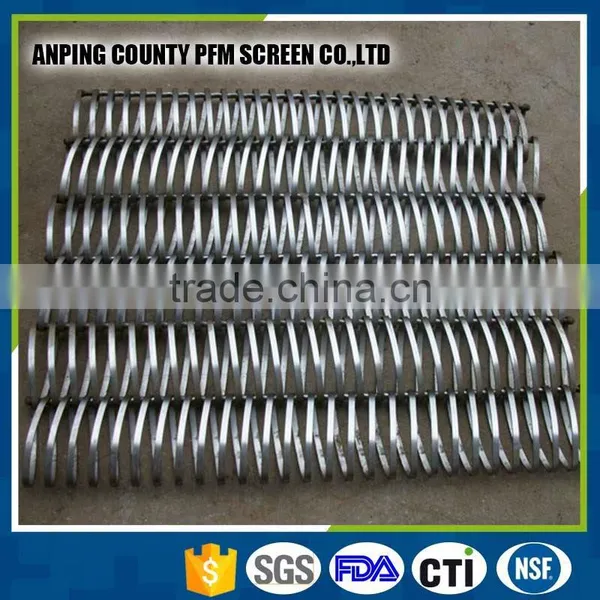 MSDS Approvaled Food Grade Ss Conveyor Belt Mesh For Printing Oven Dryer photo-3