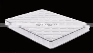 Roller Pocket Spring