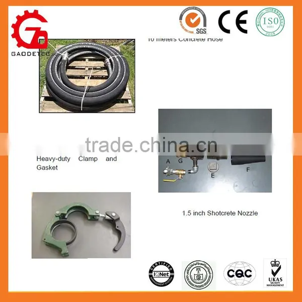 GDS1500 Concrete Spray Shotcrete Pump Machine for Swimming Pools photo-4