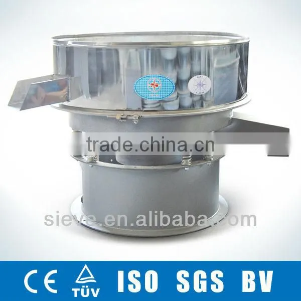 Filtration Machine for Ceramic Slurry, Gaofu Sieving Equipment