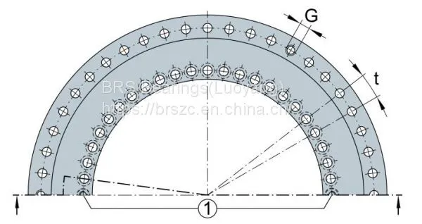 YRTS200 Axial Radial Bearings for Higher Speed photo-5
