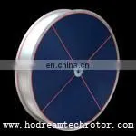 Honeycomb Desiccant Rotor photo-6
