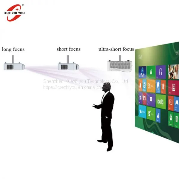 Digital Projector for Classroom Meeting Room Ultra Short Laser Projector Built in PC 3600 Lumen DLP Projector