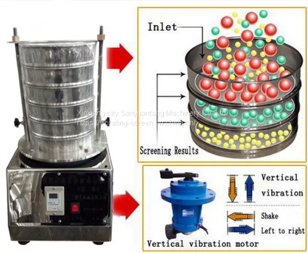 High Precision Lab Test Sieve Shaker photo-5