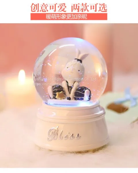 Crystal Ball photo-2