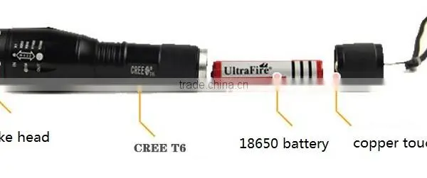 Aluminum Alloy 5 Models T6 Tactical LED Flashlight photo-4