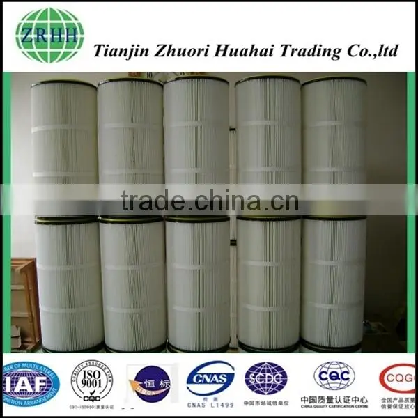Dust Removal Filter Cartridge Filter SANLV Dust Purification Filter photo-4