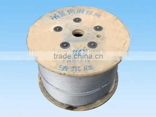 High Rise Window Cleaning Equipment photo-3