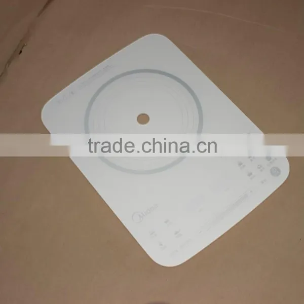 Heat Resistant Glass photo-5