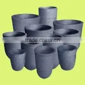 Ceramic Crucible ,crucible