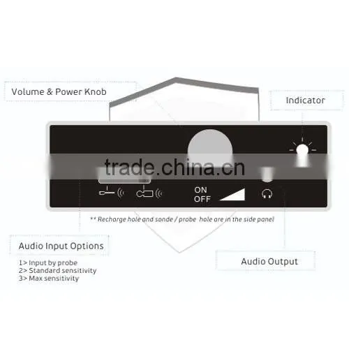 With External Memory Card High Sensitive Door Bug Wall Detection Listening Monitor photo-6