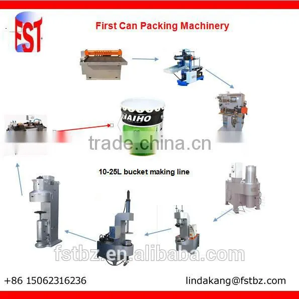 Semi Automatic Can Sheet Tinplate Shearing Machine Price photo-6