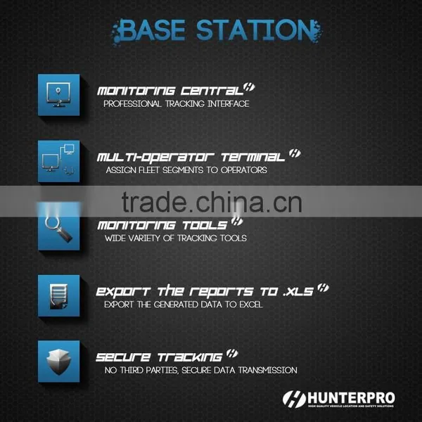 Superb GPS Tracking System, Innovative, Professional Tracking, Custom Interface, PROMO: Base Server+Smartphone App FREE- HP WEB photo-4