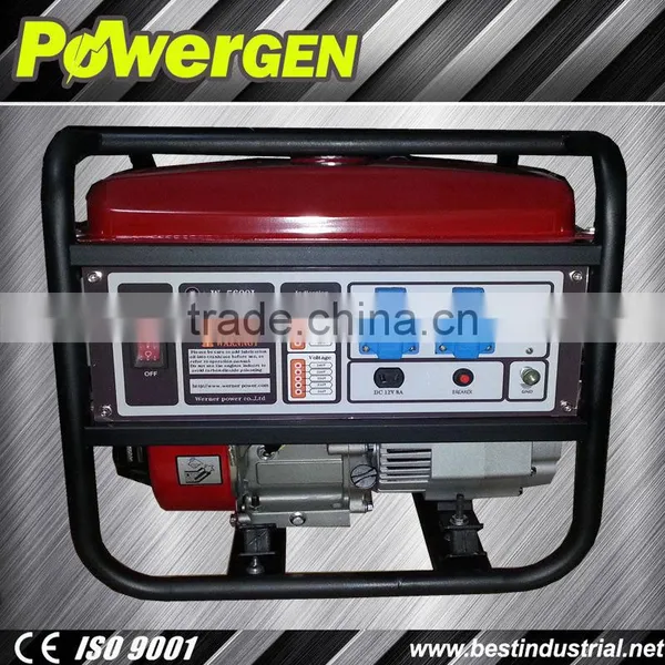 Gasoline Inverter Generator!!!3200W Portable Digital Inverter Gasoline Generator