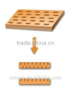 Tender Machine Used for Meat/fish and Chicen photo-2