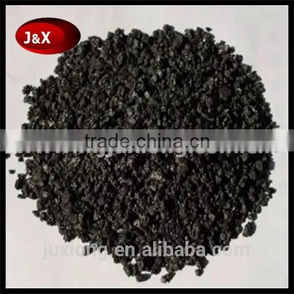 Carbon Additive 5-10mm From China Manufacturer photo-6